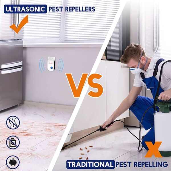 Repelente Eletrônico Ultrassônico Anti-Pragas - Espanta Mosquitos, Ratos, Baratas e Insetos - Bivolt - Image 11