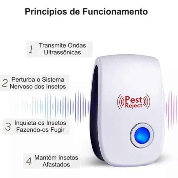Repelente Eletrônico Ultrassônico Anti-Pragas - Espanta Mosquitos, Ratos, Baratas e Insetos - Bivolt - Image 3